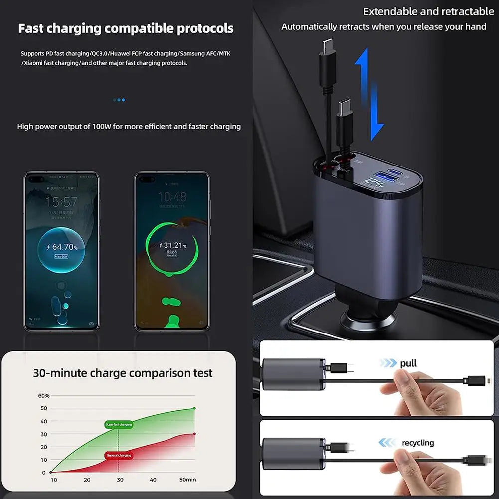 100w 4 IN 1 Fast Charge Car Charger